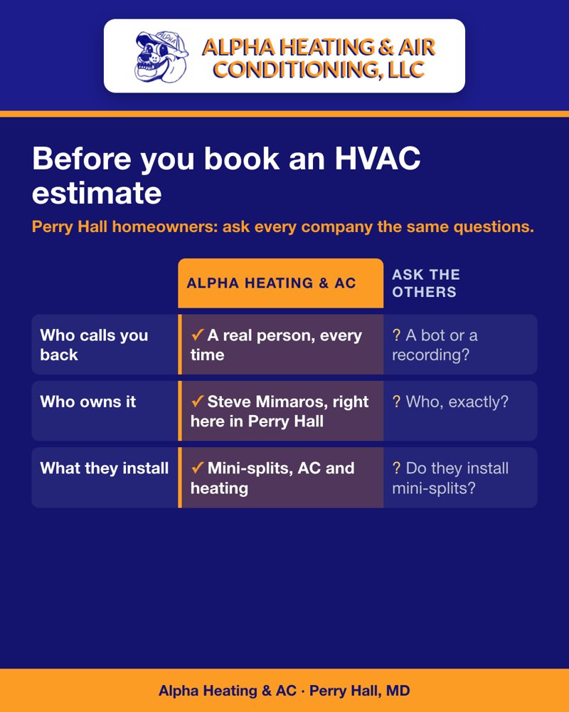 Image ad for Alpha Heating & AC